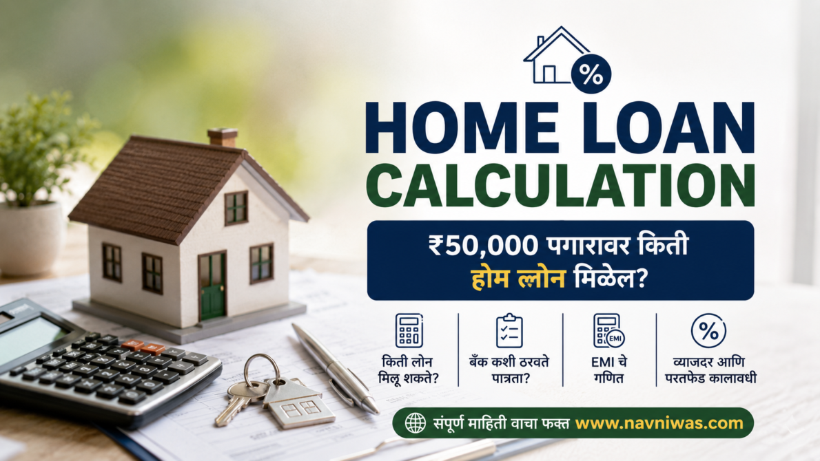 Home Loan Eligibility Calculator India | ₹50000 Salary Home Loan EMI Calculation